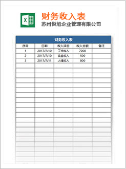 洛阳代理记账